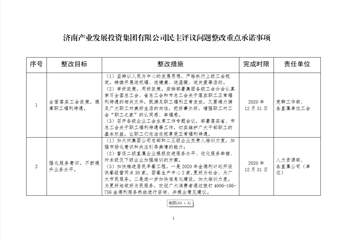 谈球吧民主评议问题整改重点承诺事项